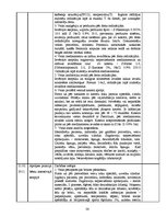 Prakses atskaite 'Anestēzijas māsas prakses dienasgrāmata', 35.