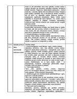 Prakses atskaite 'Anestēzijas māsas prakses dienasgrāmata', 38.