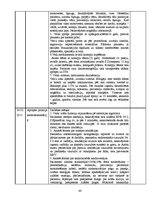 Prakses atskaite 'Anestēzijas māsas prakses dienasgrāmata', 39.