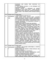 Prakses atskaite 'Anestēzijas māsas prakses dienasgrāmata', 40.