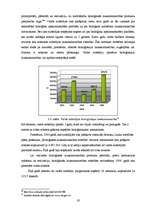 Referāts 'Bioloģiskā lauksaimniecība', 19.