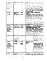 Konspekts 'Latviešu literatūras tabula 10.,11. un 12.klasei', 13.