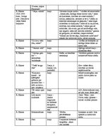 Konspekts 'Latviešu literatūras tabula 10.,11. un 12.klasei', 17.