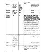 Konspekts 'Latviešu literatūras tabula 10.,11. un 12.klasei', 18.