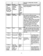 Konspekts 'Latviešu literatūras tabula 10.,11. un 12.klasei', 21.