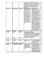 Konspekts 'Latviešu literatūras tabula 10.,11. un 12.klasei', 24.