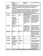 Konspekts 'Latviešu literatūras tabula 10.,11. un 12.klasei', 26.