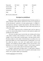 Referāts 'SIA "Prieks" darbinieku motivācijas politikas analīze', 21.