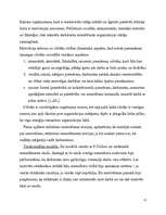 Referāts 'Uzņēmuma SIA "Sushi point" personāla motivācija un stimulēšana kā sabiedrisko at', 20.