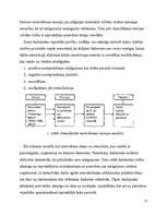 Referāts 'Uzņēmuma SIA "Sushi point" personāla motivācija un stimulēšana kā sabiedrisko at', 22.