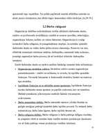 Referāts 'Uzņēmuma SIA "Sushi point" personāla motivācija un stimulēšana kā sabiedrisko at', 24.