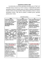 Konspekts 'Ceļojumu apdrošināšanas noteikumu analīze', 1.