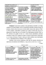 Konspekts 'Ceļojumu apdrošināšanas noteikumu analīze', 2.