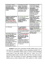 Konspekts 'Ceļojumu apdrošināšanas noteikumu analīze', 5.