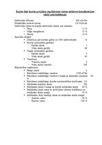 Paraugs 'Apdzīvotas vietas sadzīves kanalizācijas tīkls', 2.