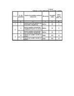Paraugs 'Apdzīvotas vietas sadzīves kanalizācijas tīkls', 12.