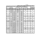 Paraugs 'Apdzīvotas vietas sadzīves kanalizācijas tīkls', 19.