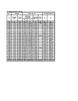 Paraugs 'Apdzīvotas vietas sadzīves kanalizācijas tīkls', 24.