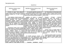 Konspekts 'Tiesas sprieduma analīze', 6.