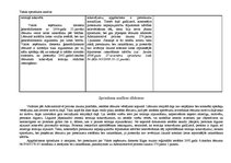 Konspekts 'Tiesas sprieduma analīze', 7.