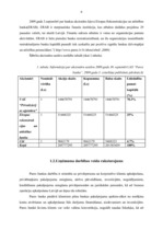 Prakses atskaite 'Prakses atskaite a/s "Parex banka"', 5.