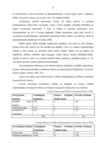 Prakses atskaite 'Prakses atskaite a/s "Parex banka"', 20.