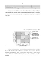 Prakses atskaite 'Prakses atskaite a/s "Parex banka"', 21.