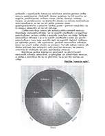 Referāts 'Emocijas', 7.