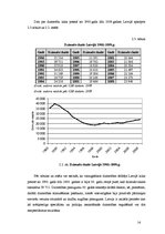 Referāts 'Demogrāfiskā situācija Latvijā', 14.