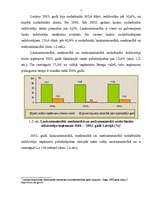 Referāts 'Lauksaimniecības nozares integrācija Eiropas Savienībā', 7.