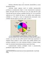 Referāts 'Lauksaimniecības nozares integrācija Eiropas Savienībā', 11.