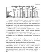 Referāts 'Lauksaimniecības nozares integrācija Eiropas Savienībā', 15.