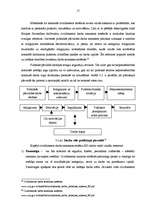 Referāts 'Personāla motivācija pārvaldes procesā', 17.