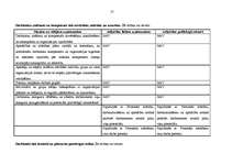 Referāts 'Personāla motivācija pārvaldes procesā', 27.