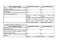 Referāts 'Personāla motivācija pārvaldes procesā', 28.