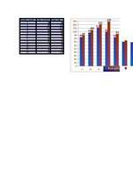 Prezentācija 'Statistikas pētījums. Pulss pirms un pēc fiziskas slodzes', 20.