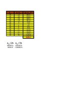 Prezentācija 'Statistikas pētījums. Pulss pirms un pēc fiziskas slodzes', 23.