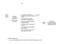 Konspekts 'Cilvēktiesību pārkāpumi pasaules un Latvijas vēstures notikumos', 3.