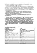 Referāts 'Atpūtas iespējas ģimenei', 3.