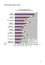 Referāts 'Reklāma internetā', 18.