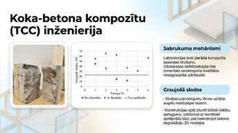 Prezentācija 'Pārsegumu slodžu aprēķini', 7.