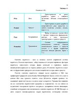 Diplomdarbs 'Совершенствование рекламы как инструмента продвижения товара филиала "Centrum In', 10.