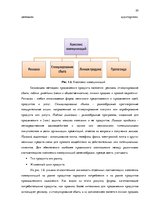Diplomdarbs 'Совершенствование рекламы как инструмента продвижения товара филиала "Centrum In', 23.