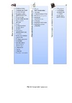 Diplomdarbs 'Совершенствование рекламы как инструмента продвижения товара филиала "Centrum In', 35.