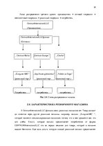 Diplomdarbs 'Совершенствование рекламы как инструмента продвижения товара филиала "Centrum In', 38.