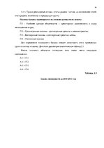 Diplomdarbs 'Совершенствование рекламы как инструмента продвижения товара филиала "Centrum In', 44.