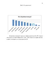 Diplomdarbs 'Совершенствование рекламы как инструмента продвижения товара филиала "Centrum In', 54.