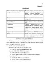 Diplomdarbs 'Совершенствование рекламы как инструмента продвижения товара филиала "Centrum In', 55.