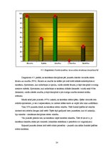Referāts 'Fiziskās īpašības un to ietekme sporta aktivitātēs', 24.
