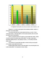 Referāts 'Fiziskās īpašības un to ietekme sporta aktivitātēs', 27.